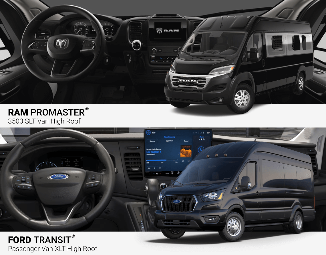 Ram ProMaster vs. Ford Transit Size & Cargo Space