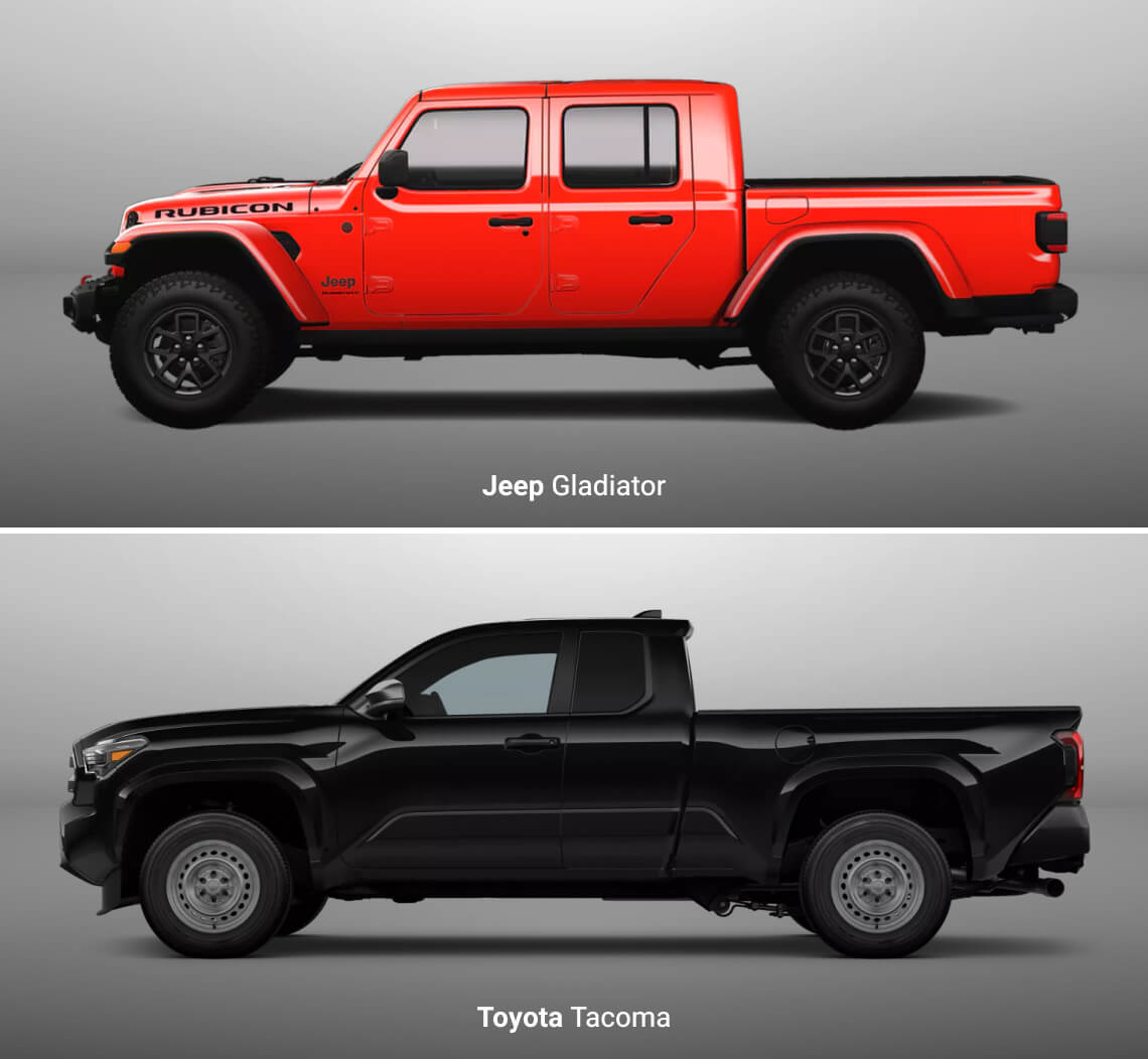 2024 Toyota Tacoma vs. Jeep Gladiator Size